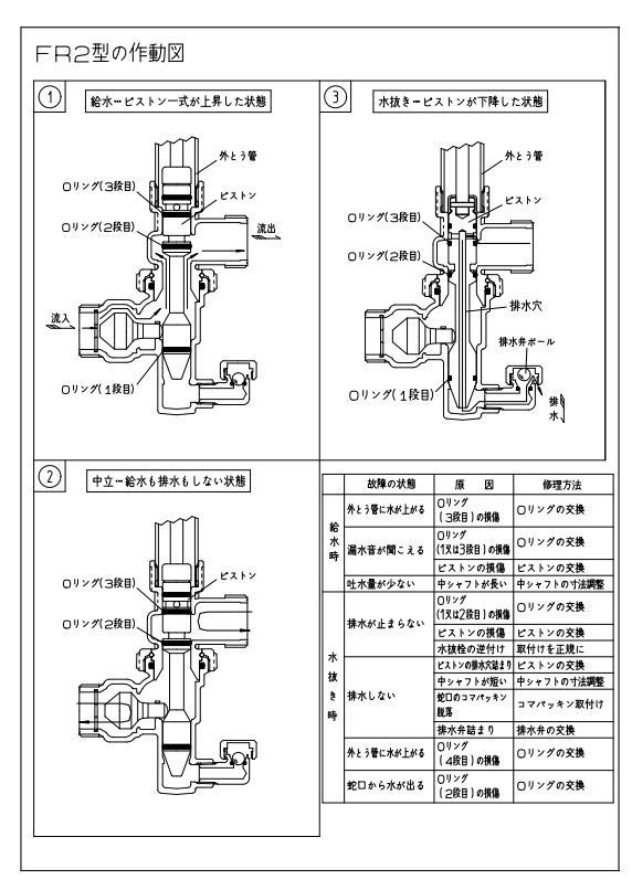 水抜き栓　作動原理.jpg