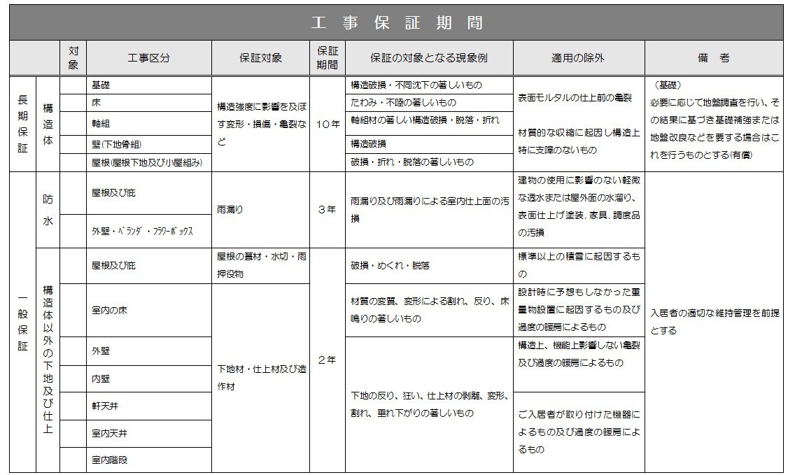 保証書１.jpg