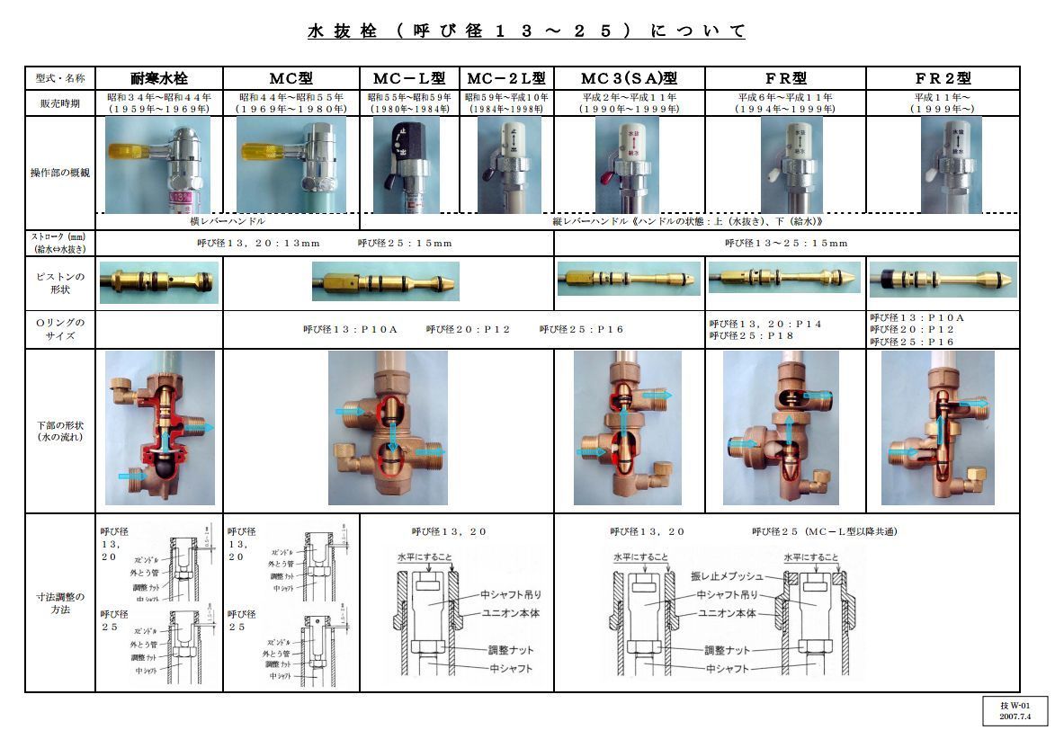 水抜き栓　資料.jpg